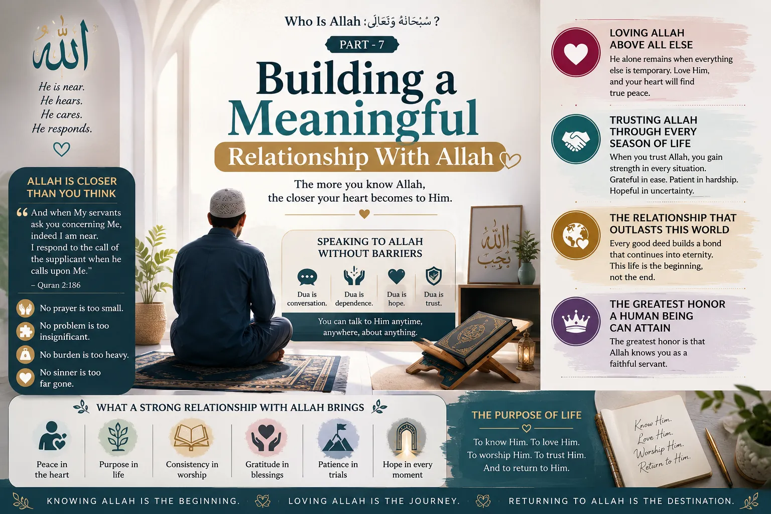 Who Is Allah سُبْحَانَهُ وَتَعَالَىٰ? Part - 7. Building a Meaningful Relationship With Allah