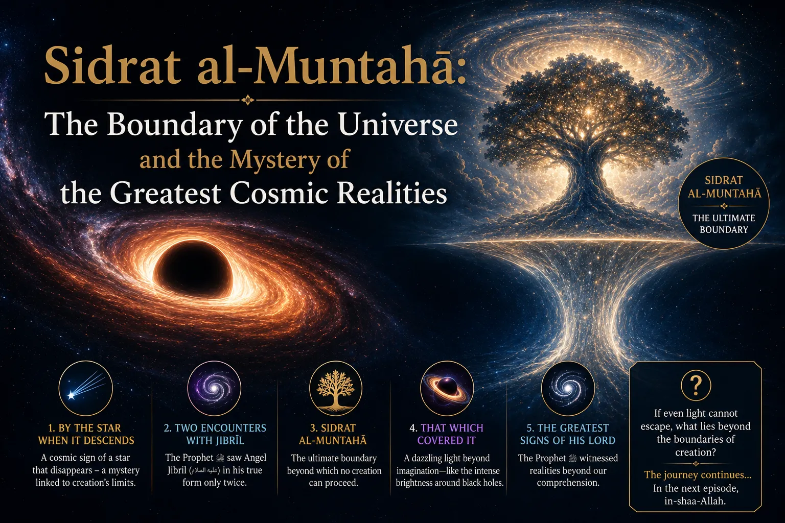 Sidrat al-Muntahā: The Boundary of the Universe and the Mystery of the Greatest Cosmic Realities